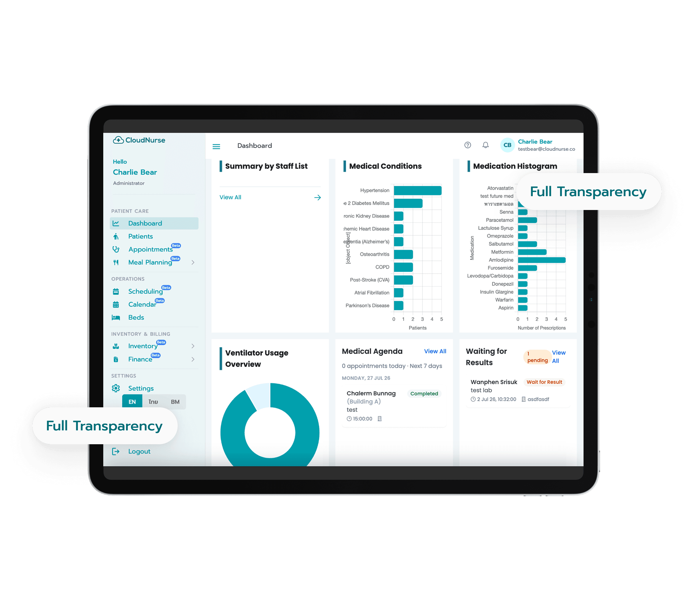 CloudNurse charting progress tracking